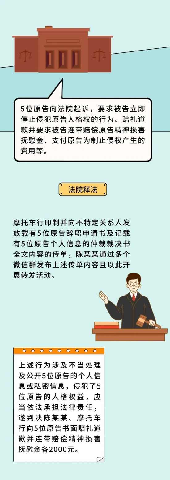 未休年假仲裁引争议 员工信息泄露遭曝光(图3) 未休年假仲裁引争议 员工信息泄露遭曝光(图3)