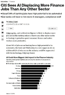 AI冲击银行业:54%岗位或被自动化重塑未来(图1) AI冲击银行业:54%岗位或被自动化重塑未来(图1)