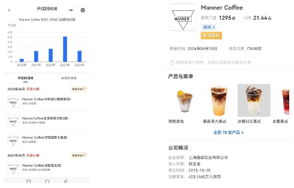 Manner咖啡冲突事件折射管理难题(图2)