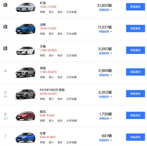 日产中国产能调整:关闭常州工厂,削减10%在华产能(图4) 日产中国产能调整:关闭常州工厂,削减10%在华产能(图4)