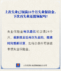 二次失业还能领失业保险金吗(图1)