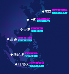 全球财富报告：亚太城市排名变动，新加坡香港稳居前列(图2)