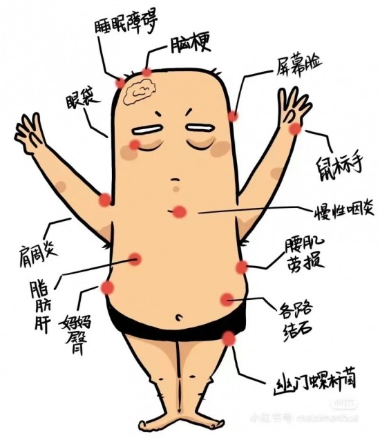 职业病伤害认定与工伤申请条件解析(图2)