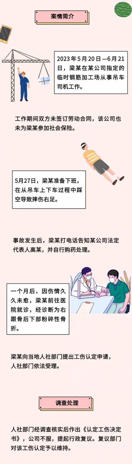 职业病伤害认定与工伤申请条件解析(图7)