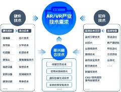 游戏产业新质生产力崛起:AI驱动技术革新(图12) 游戏产业新质生产力崛起:AI驱动技术革新(图12)