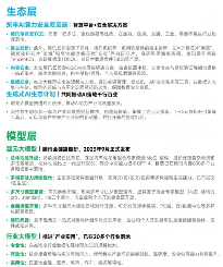游戏产业新质生产力崛起:AI驱动技术革新(图17) 游戏产业新质生产力崛起:AI驱动技术革新(图17)