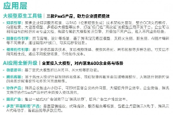 游戏产业新质生产力崛起:AI驱动技术革新(图18) 游戏产业新质生产力崛起:AI驱动技术革新(图18)