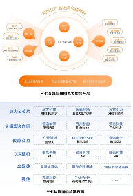 游戏产业新质生产力崛起:AI驱动技术革新(图19) 游戏产业新质生产力崛起:AI驱动技术革新(图19)