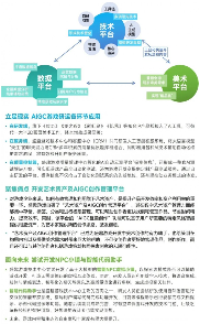 游戏产业新质生产力崛起:AI驱动技术革新(图21) 游戏产业新质生产力崛起:AI驱动技术革新(图21)