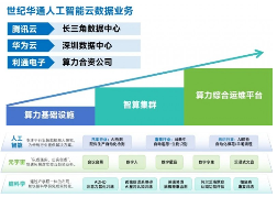 游戏产业新质生产力崛起:AI驱动技术革新(图22) 游戏产业新质生产力崛起:AI驱动技术革新(图22)