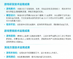游戏产业新质生产力崛起:AI驱动技术革新(图33) 游戏产业新质生产力崛起:AI驱动技术革新(图33)