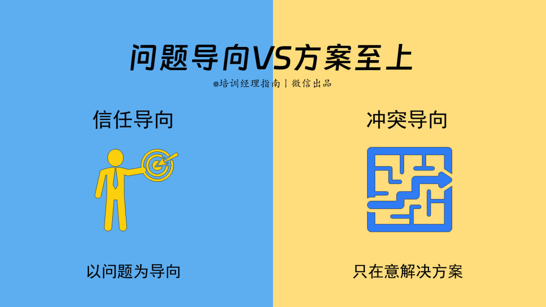 95后管理者，如何领导：整顿职场的零零后