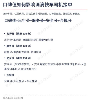 互联网平台转型与司机管理新模式(图2)