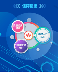 人工智能产业标准化建设推动高质量发展(图11)