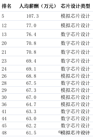 银行业降薪潮蔓延，基层员工面临压力(图2)