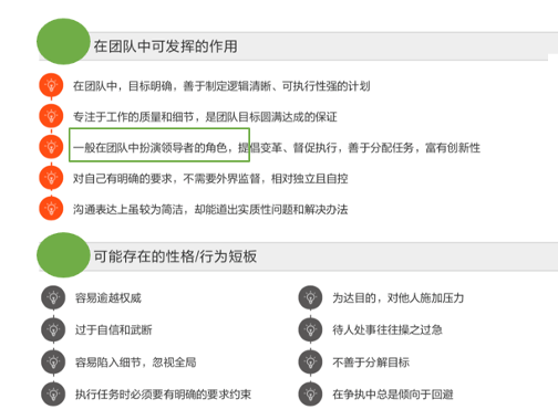 DISC理论:提升自我认知与团队协作的关键(图2) 两个优秀员工,提拔谁才不会出错?