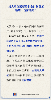 【人社日课】用人单位需要给非全日制员工缴纳工伤保险吗？(图1)