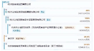 网传宗馥莉离职 娃哈哈集团暂无回应(图2)
