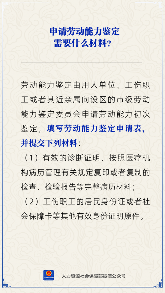 劳动能力鉴定材料清单详解：必备文件一览(图1)