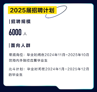 美团2025届校园招聘7月29日全球启动
