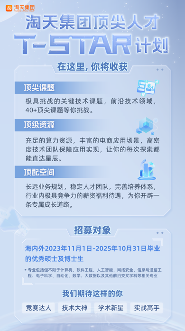 阿里淘天重启顶尖技术人才招聘,百万年薪是标配(图1) 阿里淘天重启顶尖技术人才招聘,百万年薪是标配(图1)