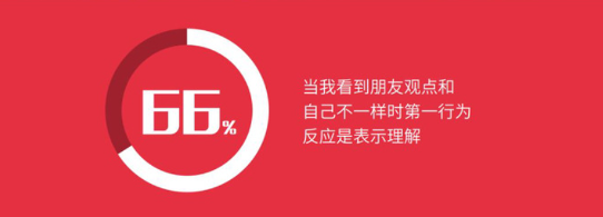 00后的松弛感，在奥运会具象化了