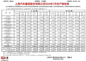 通用汽车在中国裁员，计划重组中国业务