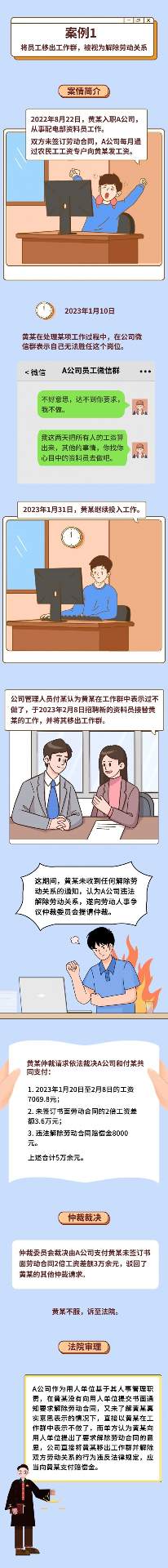 “你已被Boss移出工作群”=我被开除了?(图3) “你已被Boss移出工作群”=我被开除了?(图3)