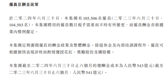 腾讯最新员工薪酬公布：人均年薪破100万(图1)