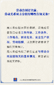【人社日课】劳动合同订立前劳动关系双方分别有哪些告知义务?(图1)