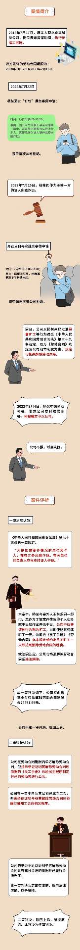 员工：请假帮同事出庭，公司：不准假，辞退！法院怎么判？(图1)