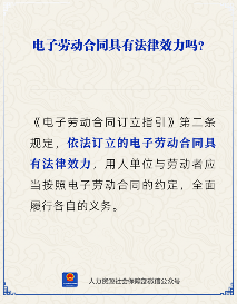 【人社日课】电子劳动合同具备法律效力吗？(图1)