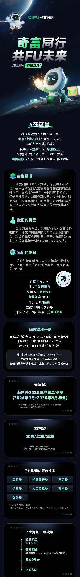 奇富科技2025届全球校园招聘正式启动