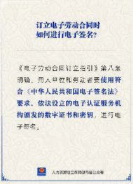 【人社日课】订立电子劳动合同时怎样进行电子签名？(图1)