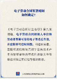 【人社日课】电子劳动合同签署时间如何确定?(图1)