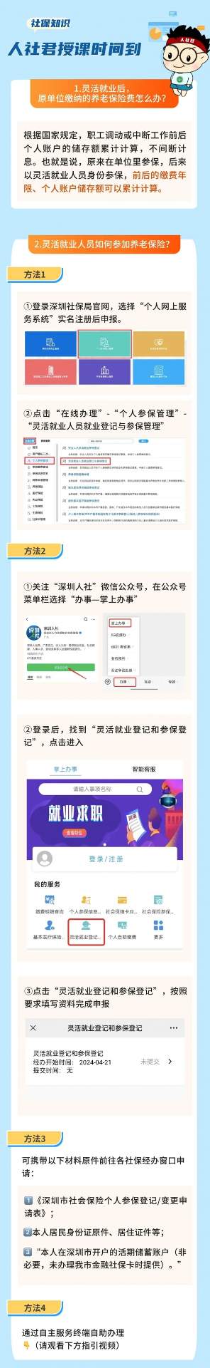 灵活就业后,原单位缴的养老保险费作废吗?(图1) 灵活就业后,原单位缴的养老保险费作废吗?(图1)