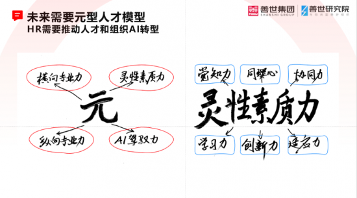 AI时代组织生存法则：打造智简模式实现增效降本(图10)