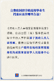 自费出国留学毕业生档案存放指南及管理规定(图1)