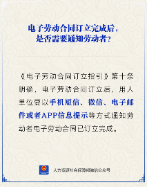 电子劳动合同订立完成后必须通知劳动者吗(图1)