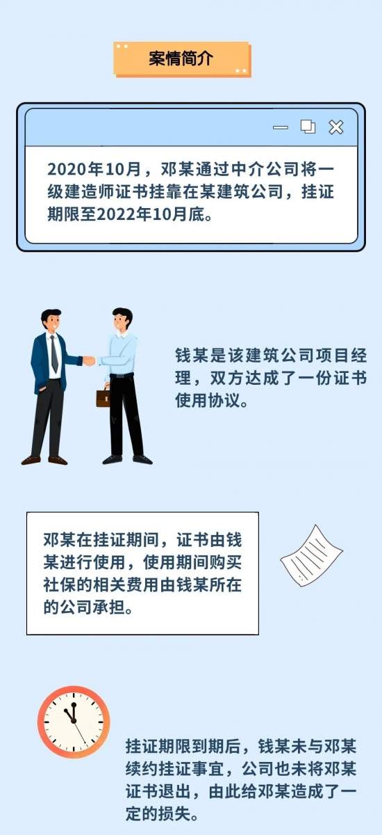 证书挂靠拿报酬违法风险大 不构成劳动关系还可能钱证两空(图1)