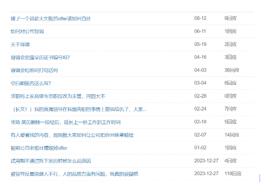 面对入职背调，我还敢美化简历吗？