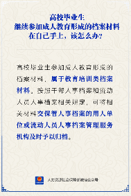 高校毕业生成人教育档案材料保管规定及归档流程指南(图1)