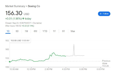 大罢工扛不住，波音让步提议加薪30%，自称“最佳及最终”版方案