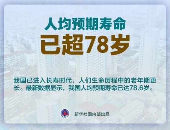 渐进式延迟退休政策下HR管理策略全面解析(图4)