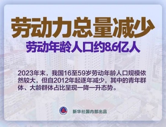 渐进式延迟退休政策下HR管理策略全面解析(图7)