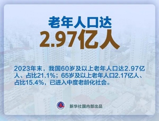 渐进式延迟退休政策下HR管理策略全面解析(图6)