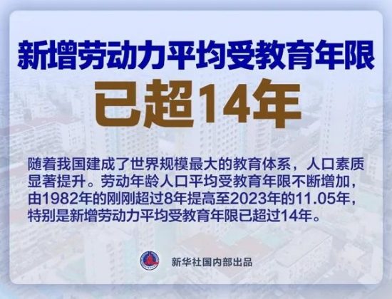 渐进式延迟退休政策下HR管理策略全面解析(图5)
