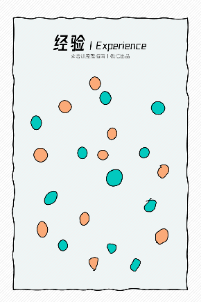 知识的三个层次：理解，什么是好内容