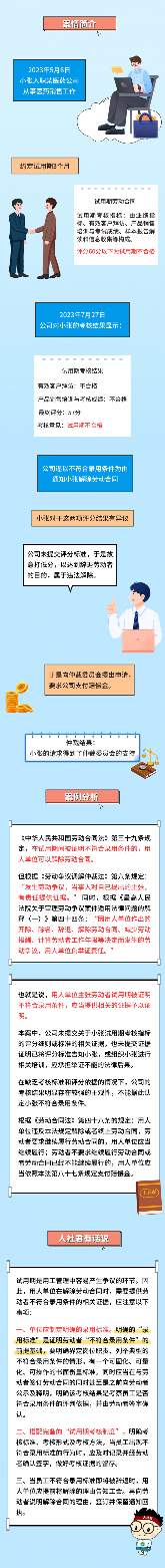 试用期不通过有哪些赔偿?职场新人必知权益保障(图4) 试用期不通过有哪些赔偿?职场新人必知权益保障(图4)