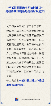 停工留薪期计算起点确定方法及工伤待遇标准解析(图1)